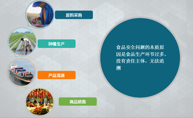 什么樣的防偽技術(shù)適合我的產(chǎn)品定制防偽標(biāo)簽？
