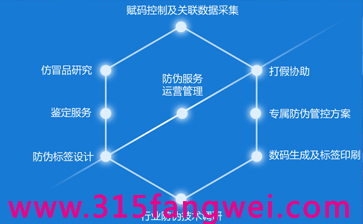 商品定制防偽標簽攻略，讓你輕松成為防偽達人！