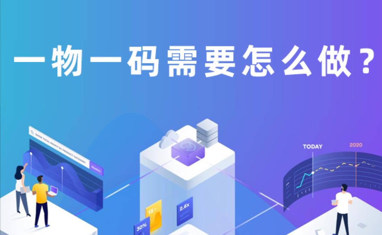 如何開始定制防偽標簽的流程以確保順利進行？
