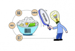 激光防偽標(biāo)簽的幾種固定生產(chǎn)模式，做防偽標(biāo)簽要知道的問(wèn)題